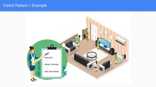 Visitor Pattern > Example
 