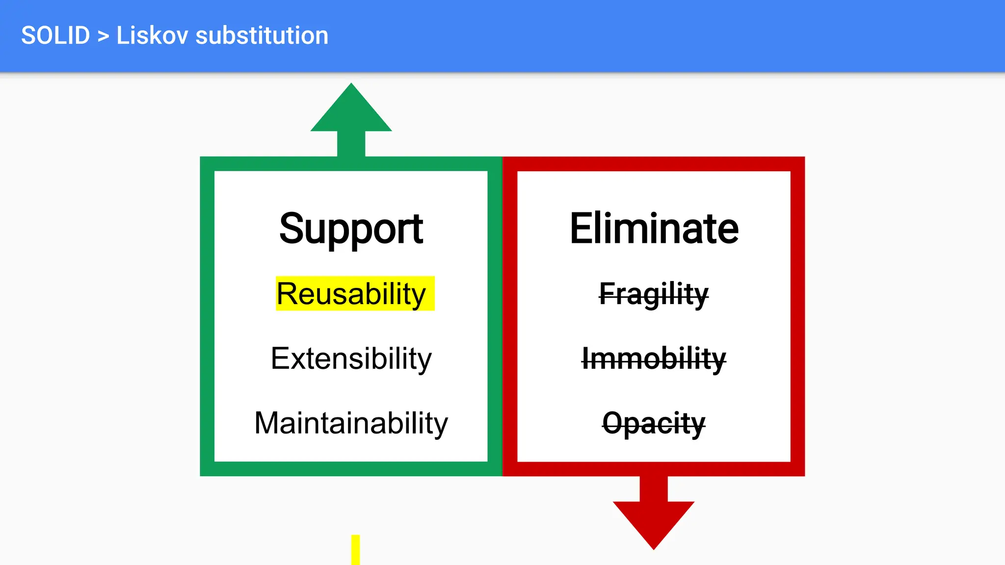 SOLID & Design patterns.pptx