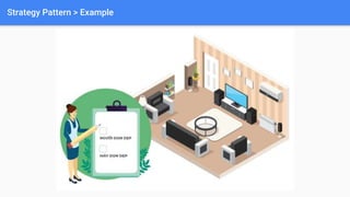 Strategy Pattern > Example
 