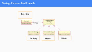 Strategy Pattern > Real Example
Đơn Hàng
Tín dụng Momo Bitcoin
 