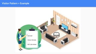 Visitor Pattern > Example
 