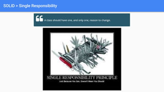 SOLID > Single Responsibility
 