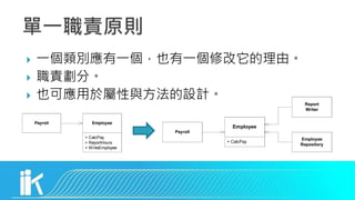  一個類別應有一個，也有一個修改它的理由。
 職責劃分。
 也可應用於屬性與方法的設計。
+ CalcPay
+ ReportHours
+ WriteEmployee
EmployeePayroll
+ CalcPay
Employee
Payroll
Report
Writer
Employee
Repository
 