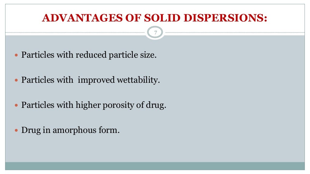 Solid dispersion by kamlesh