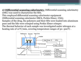 2) Differential scanning calorimetry- Differential scanning calorimetry
(DSC) was used to characterize the SDs.
This employed differential scanning calorimeter equipment
(Differential scanning calorimeter DSC6, Perkin Elmer, USA).
Samples of the drug, the polymers and their SDs were loaded into aluminum
pans and the lids were crimped using Perkin Elmer crimper.
The thermal behavior of each sample was investigated under nitrogen at a
heating rate of 10°C/min, covering temperature ranges of 30–300°C .
 