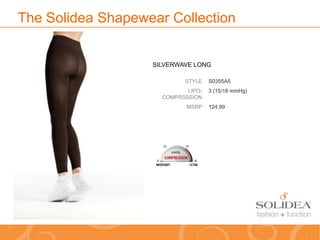 Solidea Anti-Cellulite Shapewear