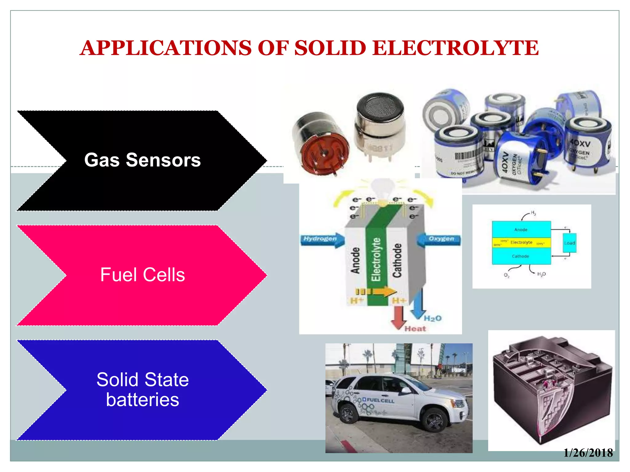 Gas Sensors
Fuel Cells
Solid State
batteries
1/26/2018
APPLICATIONS OF SOLID ELECTROLYTE
 