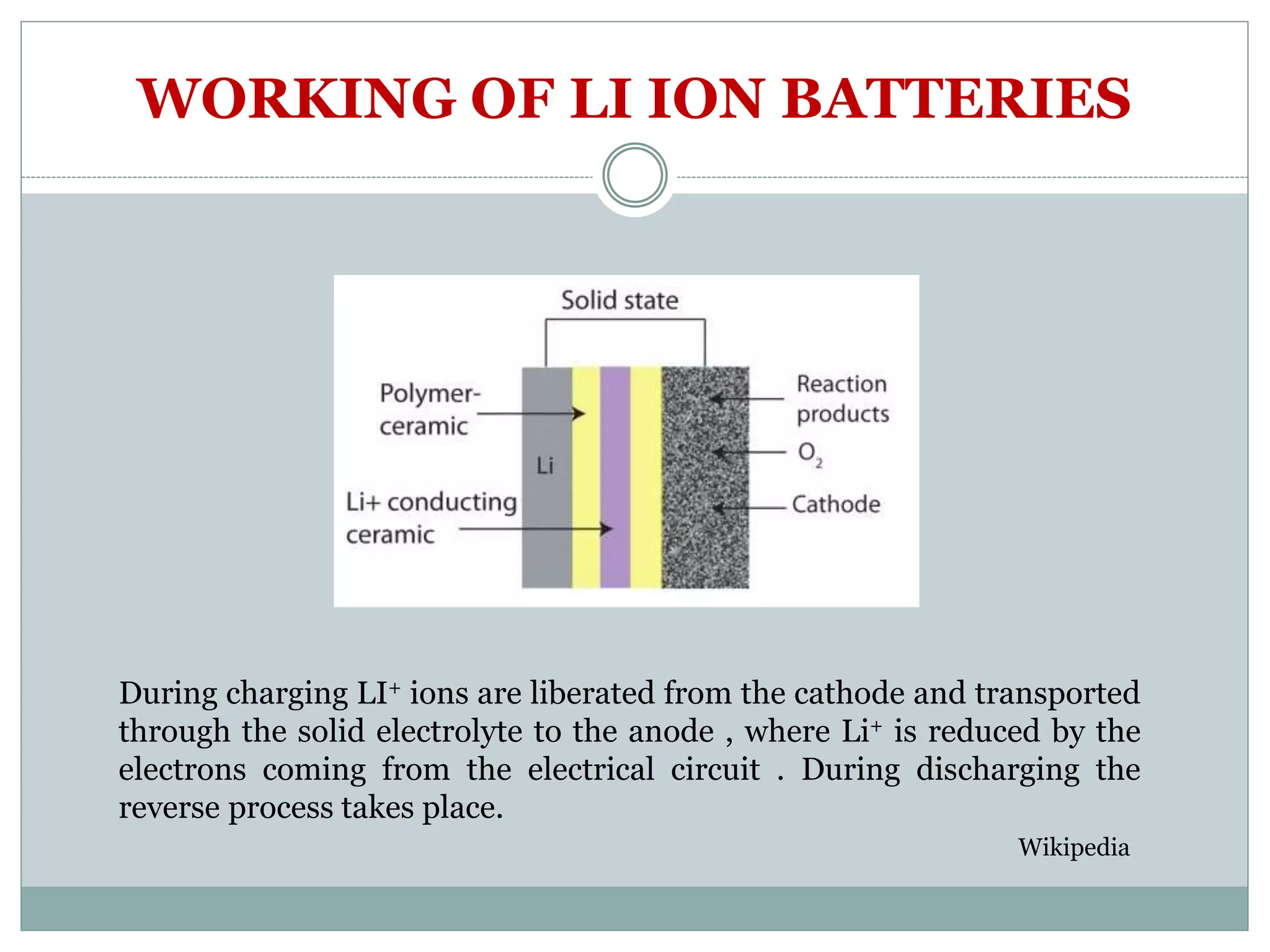 WORKING OF LI ION BATTERIES
During charging LI+ ions are liberated from the cathode and transported
through the solid electrolyte to the anode , where Li+ is reduced by the
electrons coming from the electrical circuit . During discharging the
reverse process takes place.
Wikipedia
 