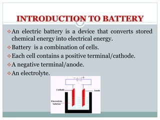 An electric battery is a device that converts stored
chemical energy into electrical energy.
Battery is a combination of cells.
Each cell contains a positive terminal/cathode.
A negative terminal/anode.
An electrolyte.
 