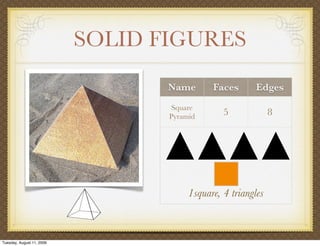 SOLID FIGURES
                                  Name       Faces       Edges
                                   Square
                                  Pyramid       5             8




                                       1square, 4 triangles



Tuesday, August 11, 2009
 