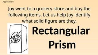 Application
Joy went to a grocery store and buy the
following items. Let us help Joy identify
what solid figure are they.
Rectangular
Prism
 