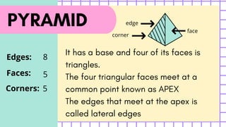 Solid Figures 3d shapes kjkjno onkjn lknlk | PDF