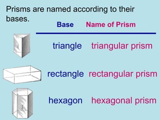 SOLID FIGURES-DEMO.pptx