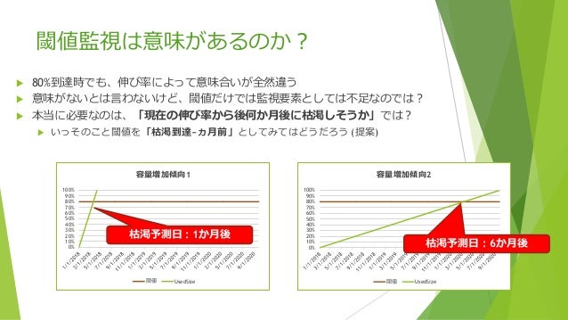 Stack 意味 Stackの意味 使い方 読み方 英辞郎 On The Web Amp Petmd Com