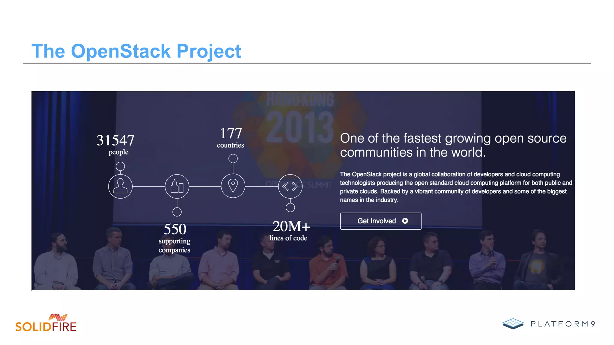 The OpenStack Project
 
