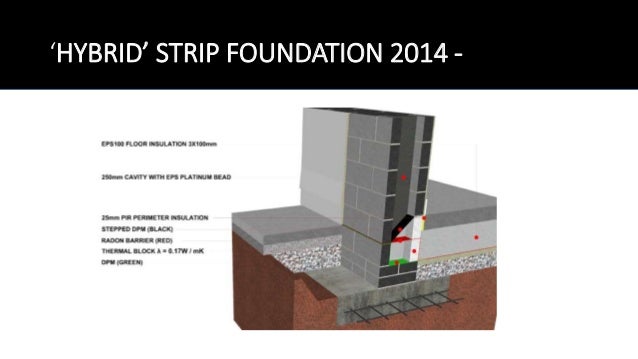 passive house building on solid foundations uk ireland