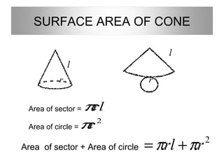 SURFACE AREA OF CONE

                                      l
              l
          r                       r


 Area of sector = π rl
 Area of circle = π
                     2
                   r
Area of sector + Area of circle   = πrl + πr   2
 