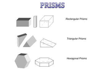 Rectangular Prisms




Triangular Prisms




Hexagonal Prisms
 