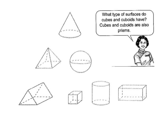 geometry slide