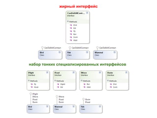 жирный интерфейс




набор тонких специализированных интерфейсов
 