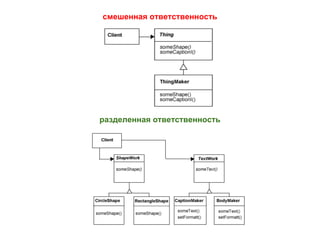 смешенная ответственность




разделенная ответственность
 