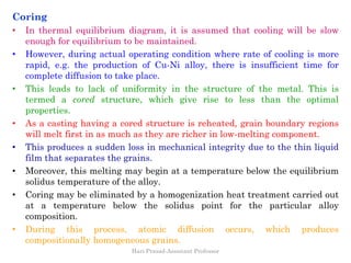 Solidification of metals by Hari prasad Slide 38