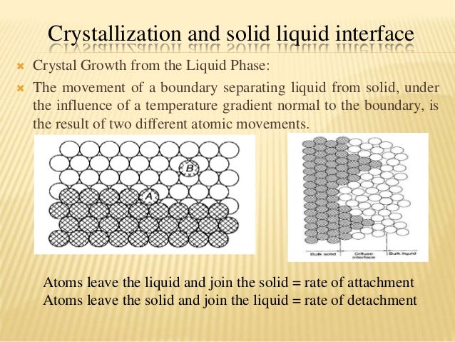 Theory Of Solidification _ Solidification Definition and Examples – XLWRR