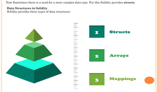 solidity programming.pptx