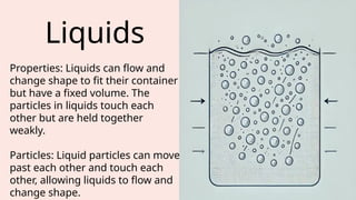 Solid, liquid and gas behavior as state of matters for students grade 7 ...