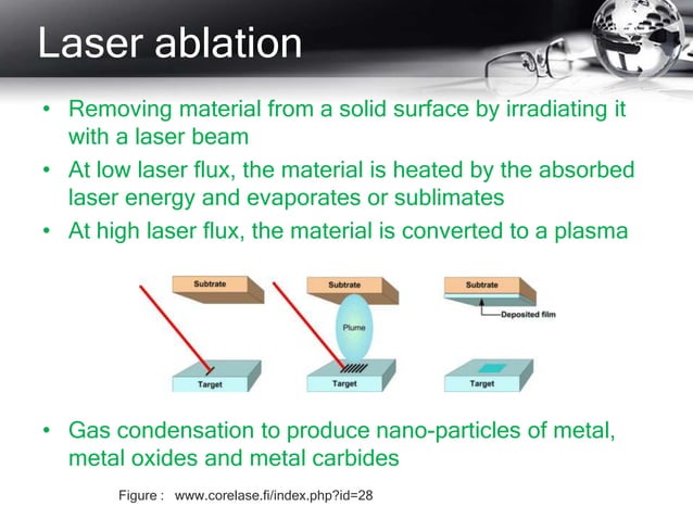 Solid, liquid and gas phase synthesis of nanomaterials | PPTX
