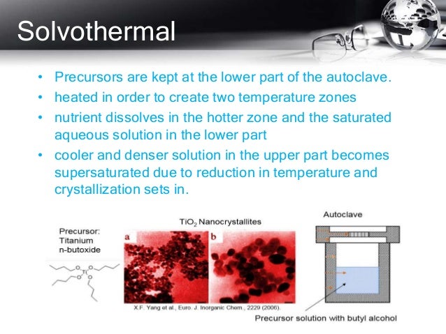 Solid, liquid and gas phase synthesis of nanomaterials