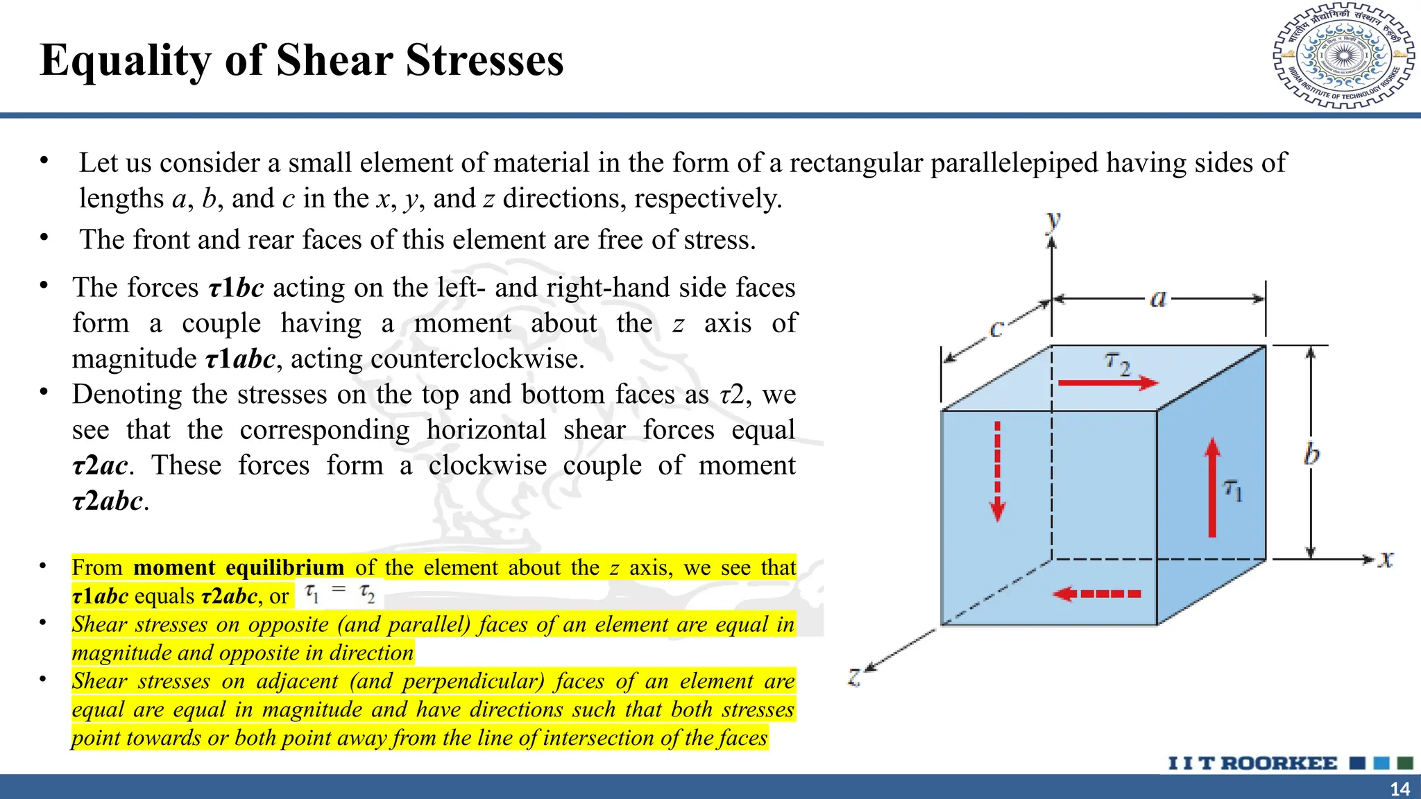 Solid Mechanics Mechnical engineering pptx | PPTX