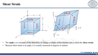 Solid Mechanics Mechnical engineering pptx | PPTX