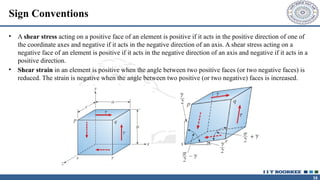 Solid Mechanics Mechnical engineering pptx | PPTX