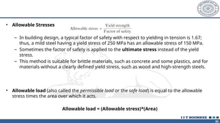 Solid Mechanics Mechnical engineering pptx | PPTX