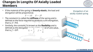 Solid Mechanics Mechnical engineering pptx | PPTX