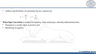 Solid Mechanics Mechnical engineering pptx | PPTX