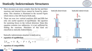 Solid Mechanics Mechnical engineering pptx | PPTX