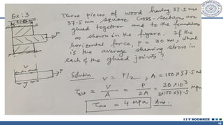Solid Mechanics Mechnical engineering pptx | PPTX
