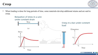 Solid Mechanics Mechnical engineering pptx | PPTX