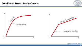Solid Mechanics Mechnical engineering pptx | PPTX