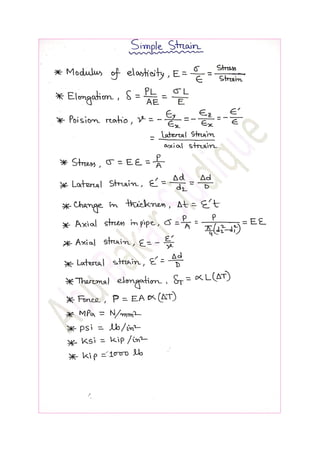 Solid mechanics at a glance! | PDF