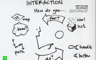 SHIFT OF HOW
WE INTERACT
We are not really sure what
happens on the other side…
 