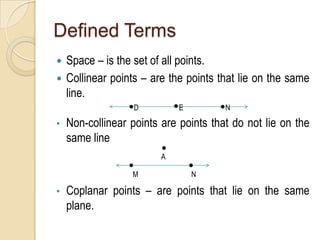 Defined Terms
Space – is the set of all points.
 Collinear points – are the points that lie on the same
line.


D

•

E

N

Non-collinear points are points that do not lie on the
same line
A
M

•

N

Coplanar points – are points that lie on the same
plane.

 