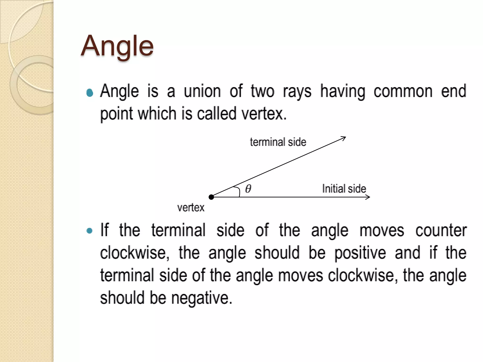 Angle


 