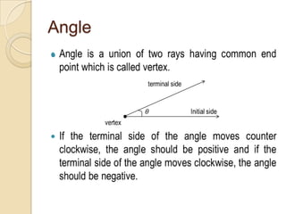 Angle


 