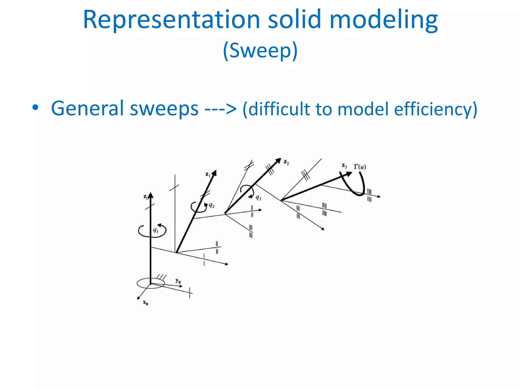 Representation solid modeling
                      (Sweep)

• General sweeps ---> (difficult to model efficiency)
 