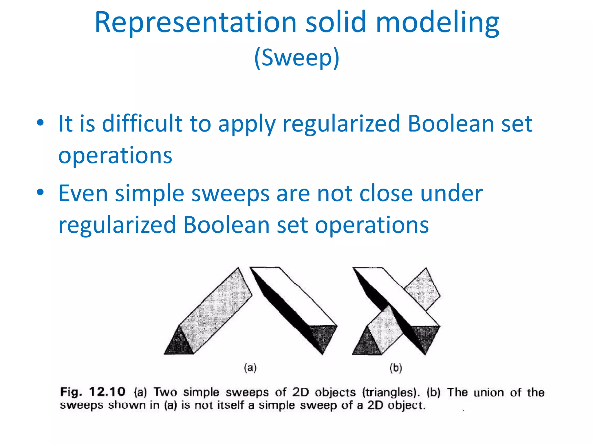 Representation solid modeling
                     (Sweep)

• It is difficult to apply regularized Boolean set
  operations
• Even simple sweeps are not close under
  regularized Boolean set operations
 