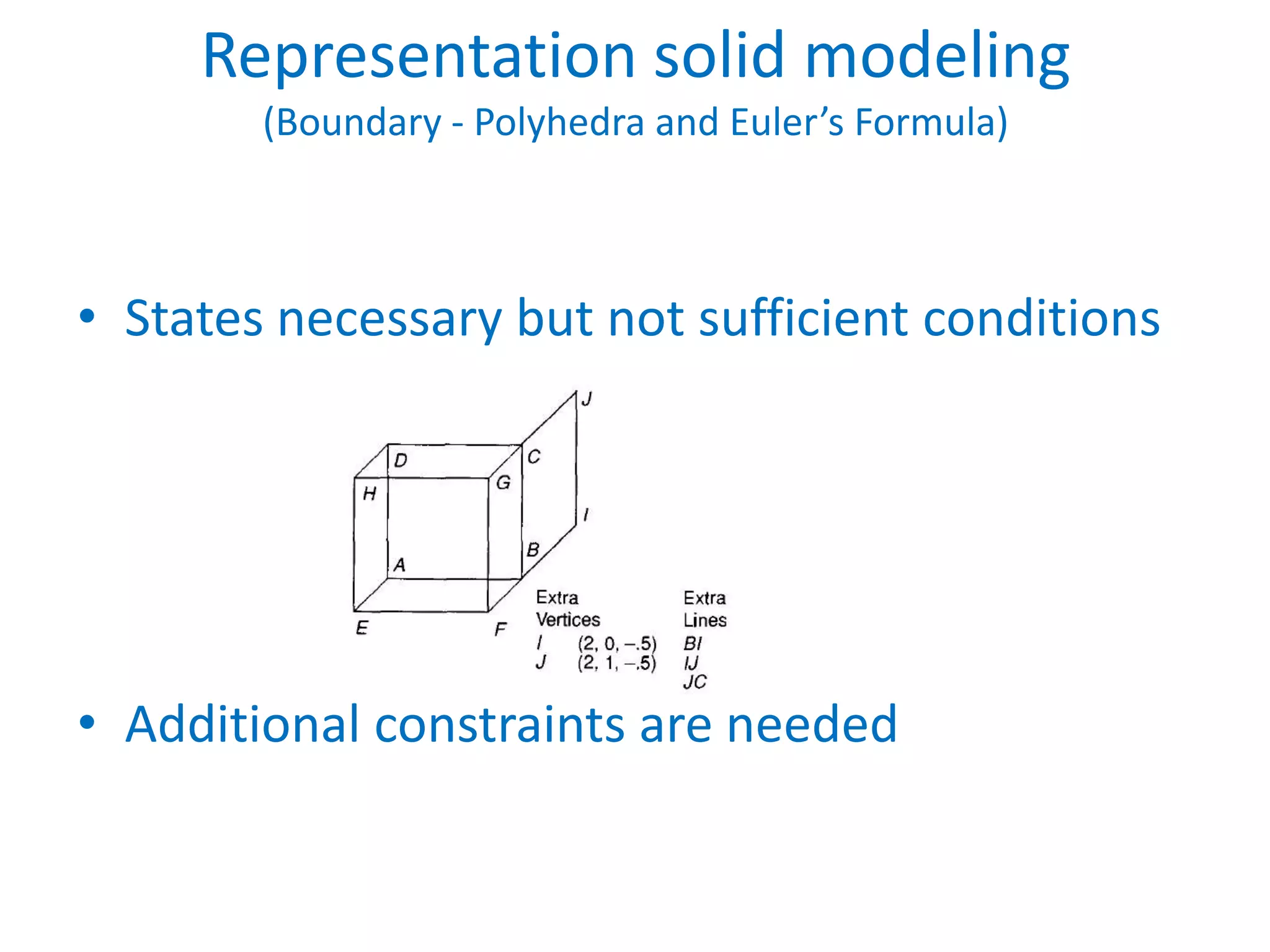 Representation solid modeling
        (Boundary - Polyhedra and Euler’s Formula)



• States necessary but not sufficient conditions




• Additional constraints are needed
 