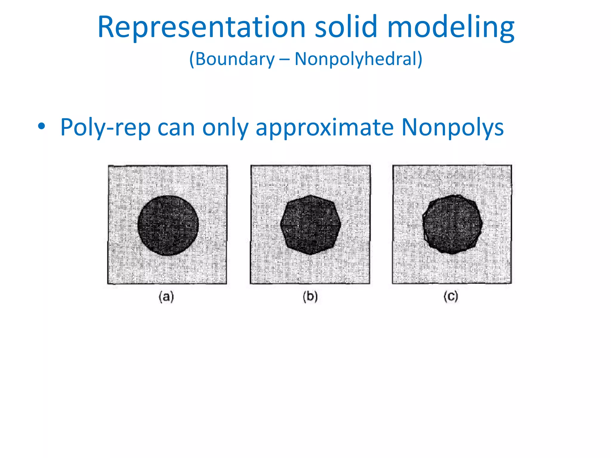 Representation solid modeling
             (Boundary – Nonpolyhedral)


• Poly-rep can only approximate Nonpolys
 